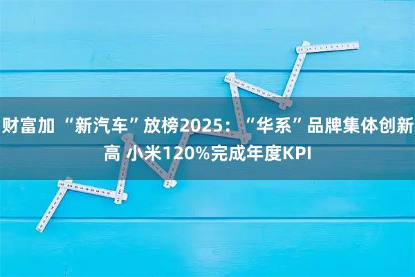 财富加 “新汽车”放榜2025：“华系”品牌集体创新高 小米120%完成年度KPI